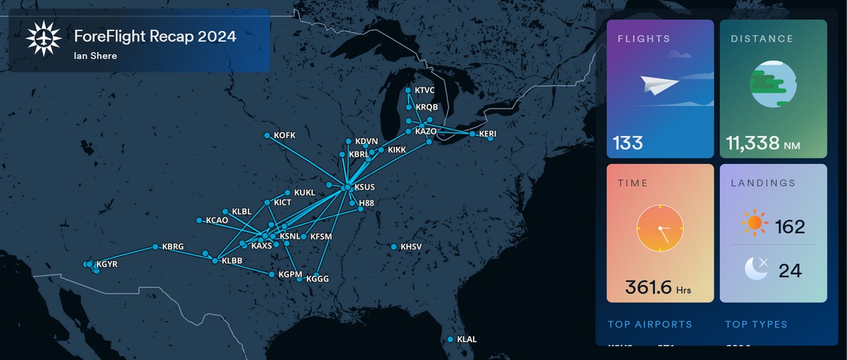 Foreflight recap 2024